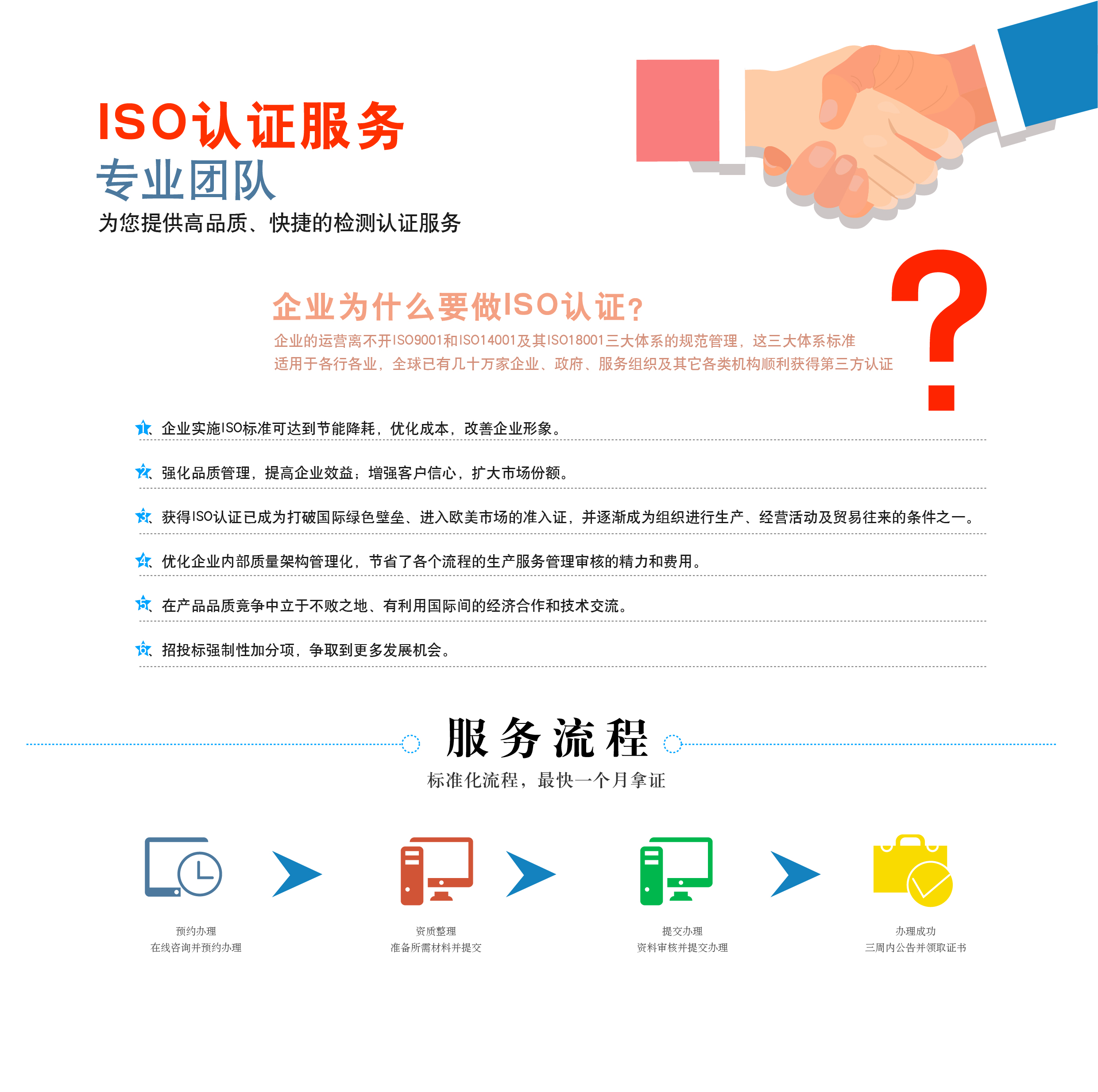 ISO认证.jpg